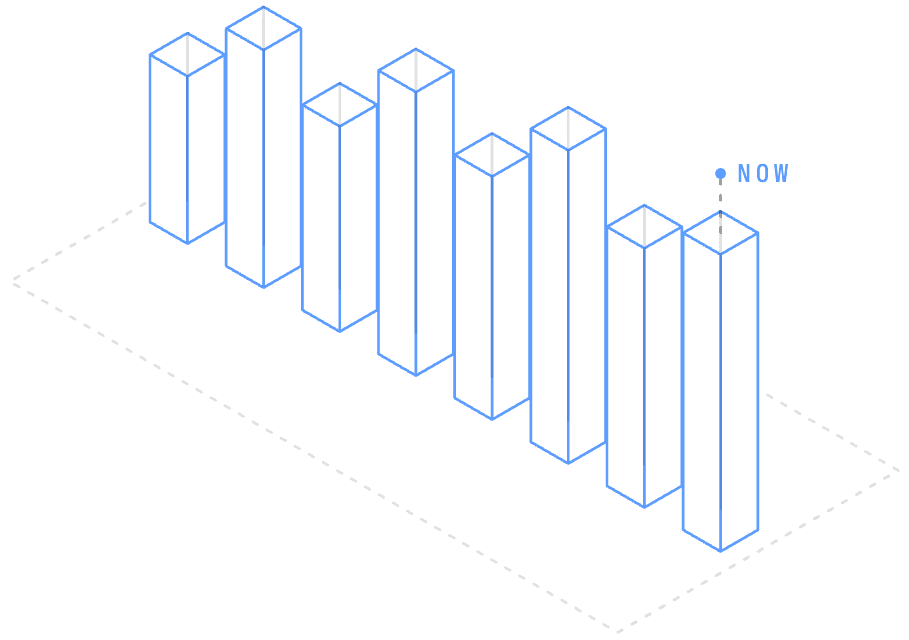 Line efficiency diagram