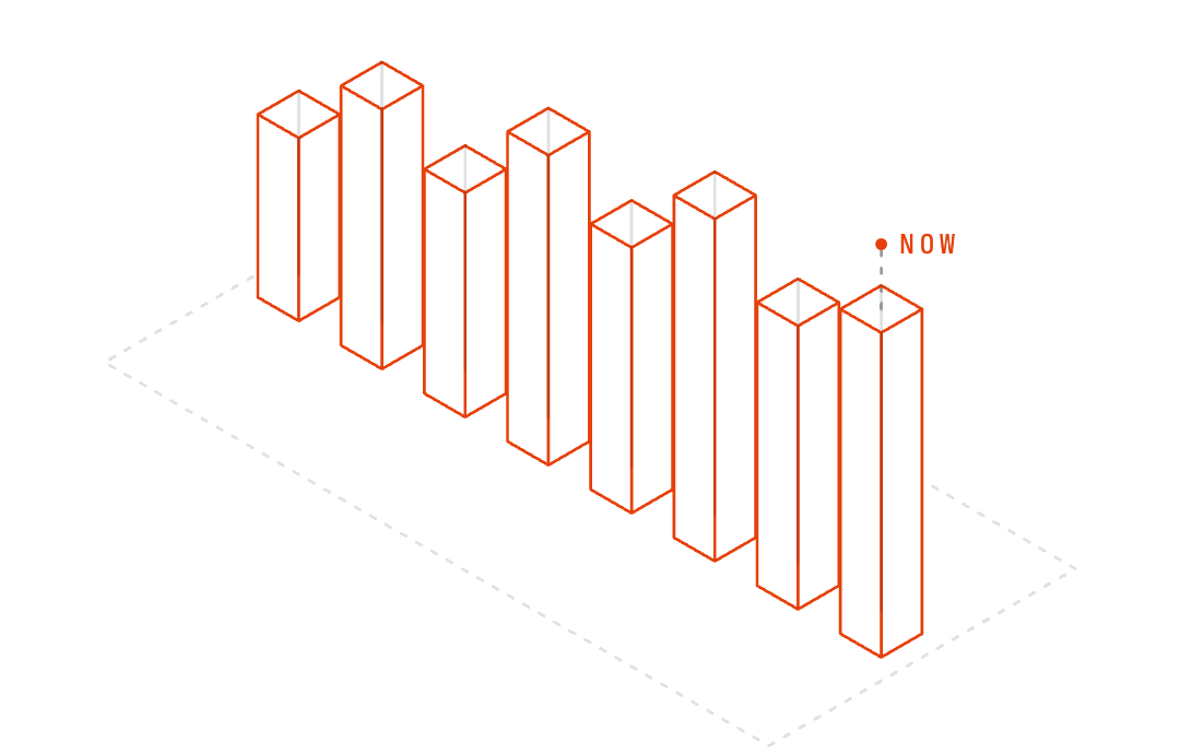 Line efficiency diagram